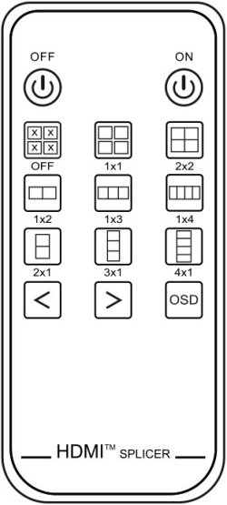 画像3: ビデオウォールコントローラHDMI 4K入力可　4出力  2x2他 音声分離