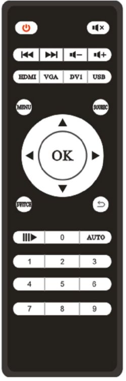 画像2: ビデオウォールコントローラHDMI 2K入力 4出力USB再生 ベゼル 回転可 小型静音