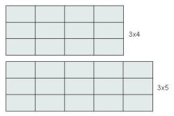 画像7: ビデオウォールコントローラ　HDMI/USB入力 16出力 自在アレンジ
