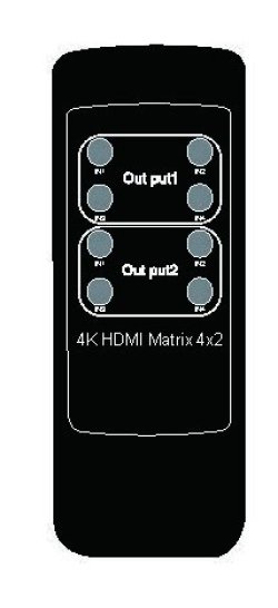画像5: HDMI 4x2マトリクススイッチ   4K60Hz HDR　スケーラ　光音声出力対応 リモコン付