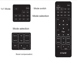 画像6: ビデオウォールコントローラ 4K入力9画面出力3x3可  RS232制御可