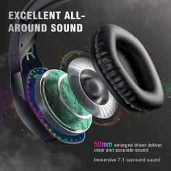 画像7: ONIKUMA-K1b  ヘッドセット　テレワーク、ZOOM、Skype、リモートレッスン、ゲームを良質、長時間使用に