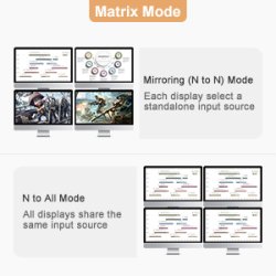 画像2: ビデオウォールコントローラ4出力/4:4マトリクス高速シームレス切替複合機