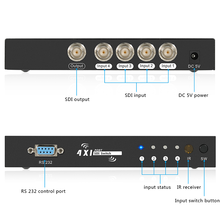 シリアルデジタル4対1 SDI切替器 t3GSDI-Sw41。 3G-SDI,HD-SDI,SD-SDI対応