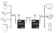 画像3: HDMI 延長　最大150m　TCP/IP式 　分配可能 IP設定可