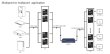 画像2: HDMI 延長　最大150m　TCP/IP式 　分配可能 IP設定可