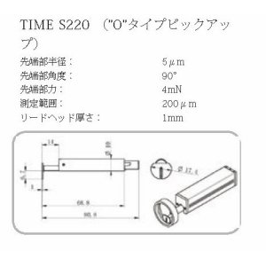 画像: TIME3220 用ピックアップ