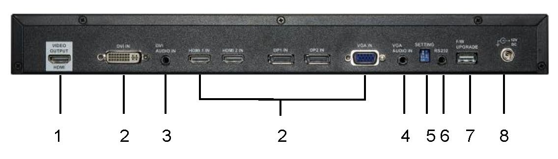 画像4: HDMI切替,DVI,DP,VGA - HDMI形式変換器 4K対応